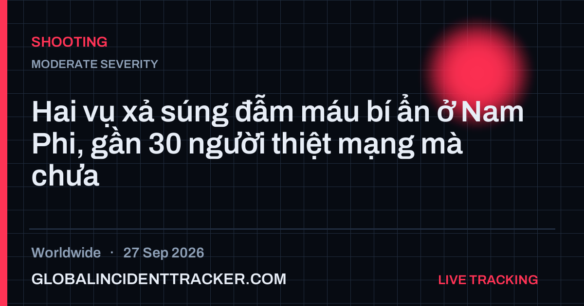 Shooting incident in worldwide on 27 September 2026 — Global Incident Tracker report card