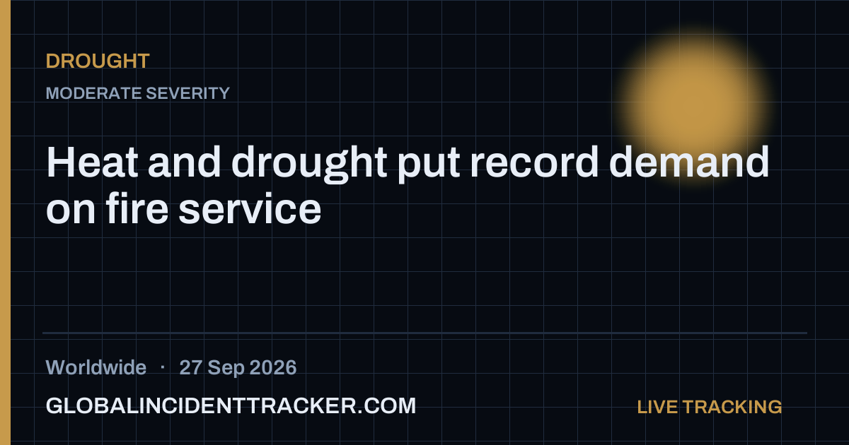 Drought incident in worldwide on 27 September 2026 — Global Incident Tracker report card