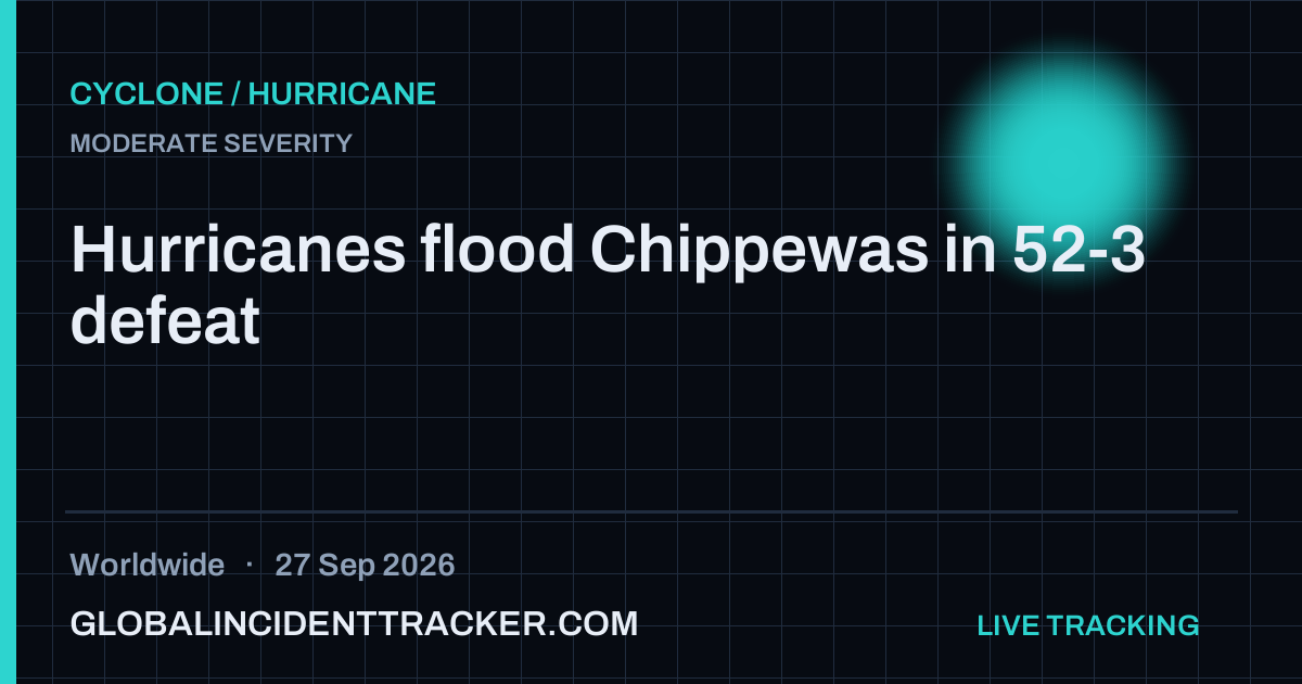 Cyclone / Hurricane incident in worldwide on 27 September 2026 — Global Incident Tracker report card