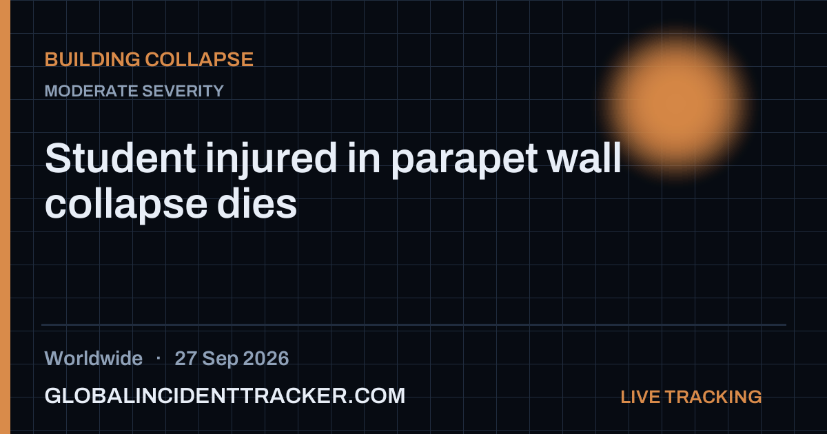 Building Collapse incident in worldwide on 27 September 2026 — Global Incident Tracker report card