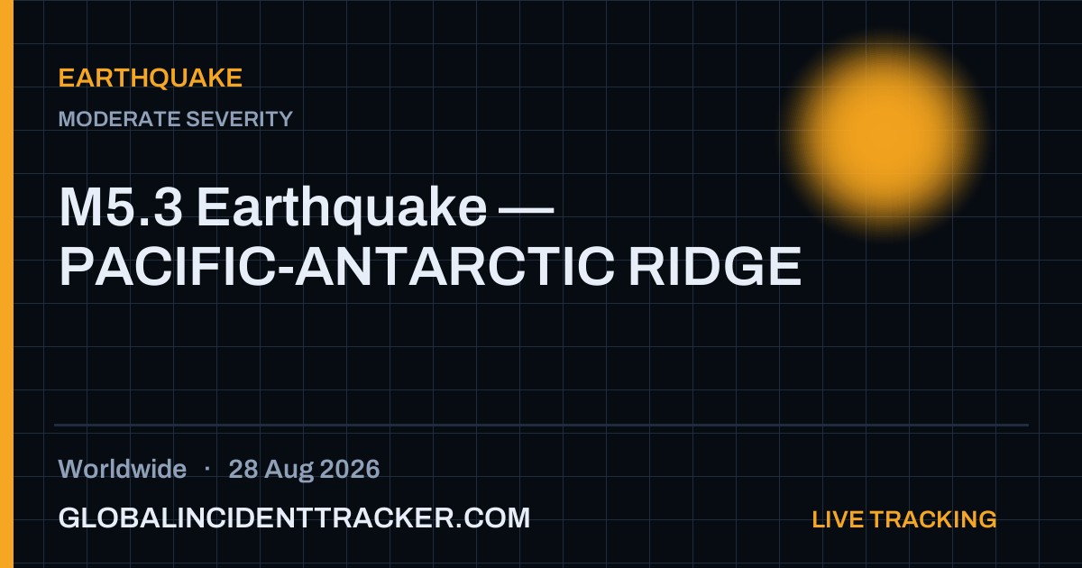 Earthquake incident in worldwide on 28 August 2026 — Global Incident Tracker report card