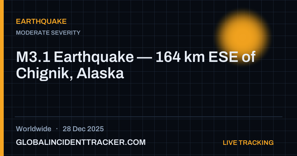 Earthquake incident in worldwide on 28 December 2025 — Global Incident Tracker report card