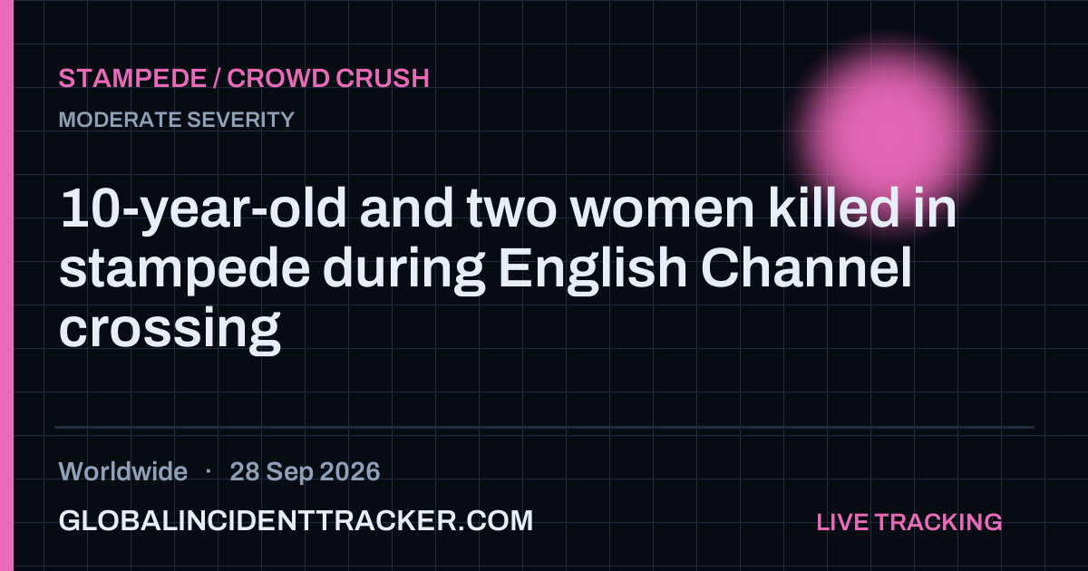 Stampede / Crowd Crush incident in worldwide on 28 September 2026 — Global Incident Tracker report card