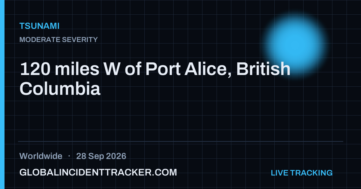 Tsunami incident in worldwide on 28 September 2026 — Global Incident Tracker report card