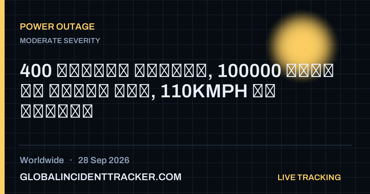 Power Outage incident in worldwide on 28 September 2026 — Global Incident Tracker report card