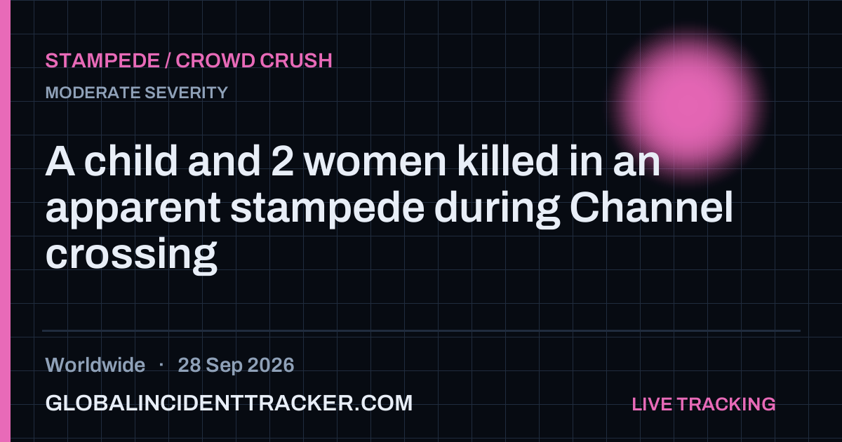 Stampede / Crowd Crush incident in worldwide on 28 September 2026 — Global Incident Tracker report card