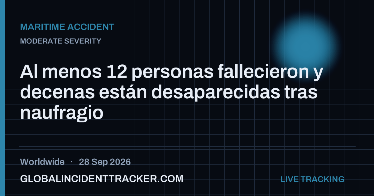 Maritime Accident incident in worldwide on 28 September 2026 — Global Incident Tracker report card