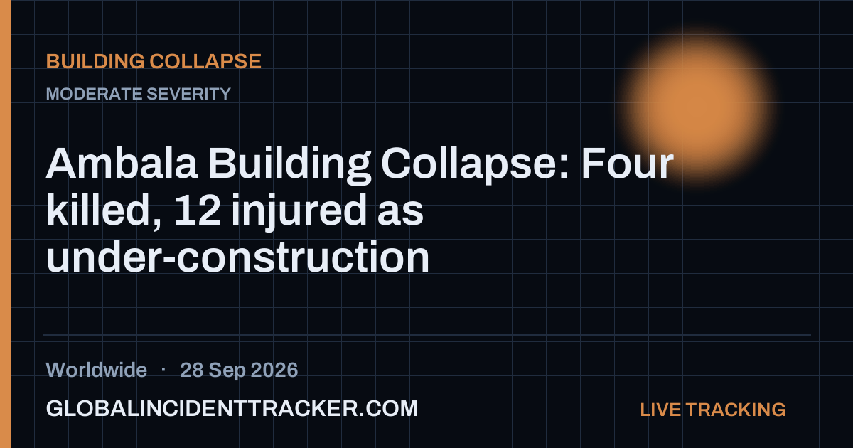 Building Collapse incident in worldwide on 28 September 2026 — Global Incident Tracker report card
