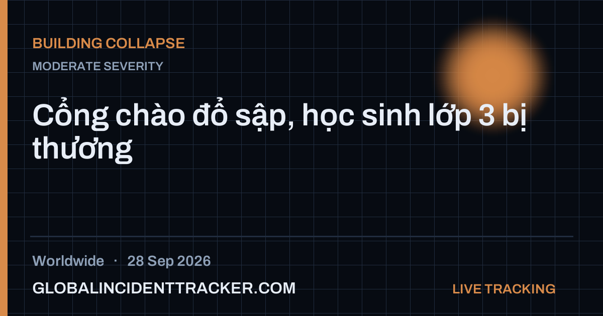 Building Collapse incident in worldwide on 28 September 2026 — Global Incident Tracker report card