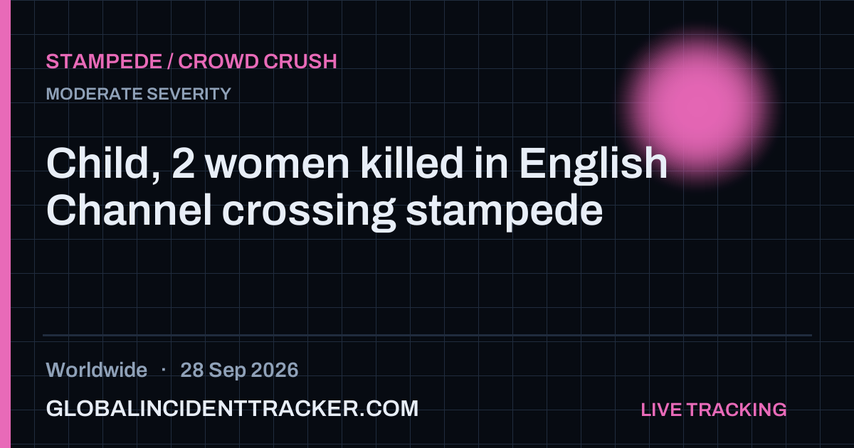 Stampede / Crowd Crush incident in worldwide on 28 September 2026 — Global Incident Tracker report card