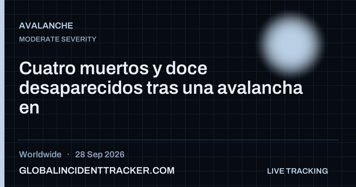 Avalanche incident in worldwide on 28 September 2026 — Global Incident Tracker report card