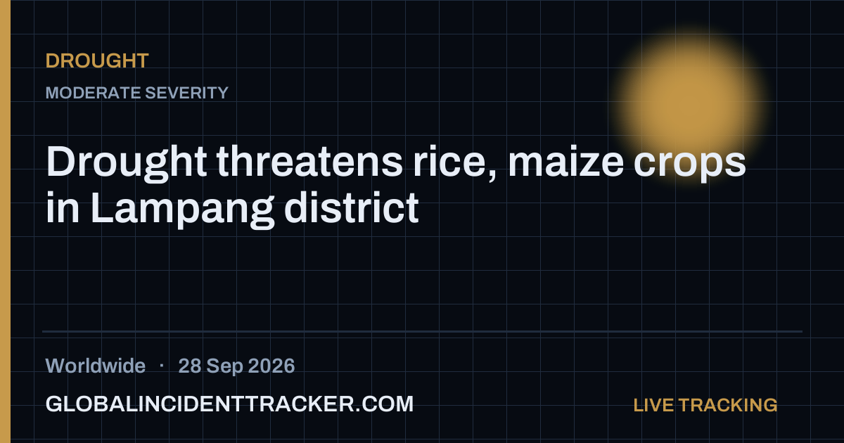 Drought incident in worldwide on 28 September 2026 — Global Incident Tracker report card