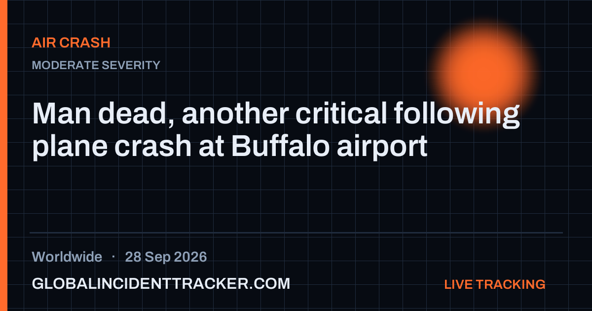 Air Crash incident in worldwide on 28 September 2026 — Global Incident Tracker report card