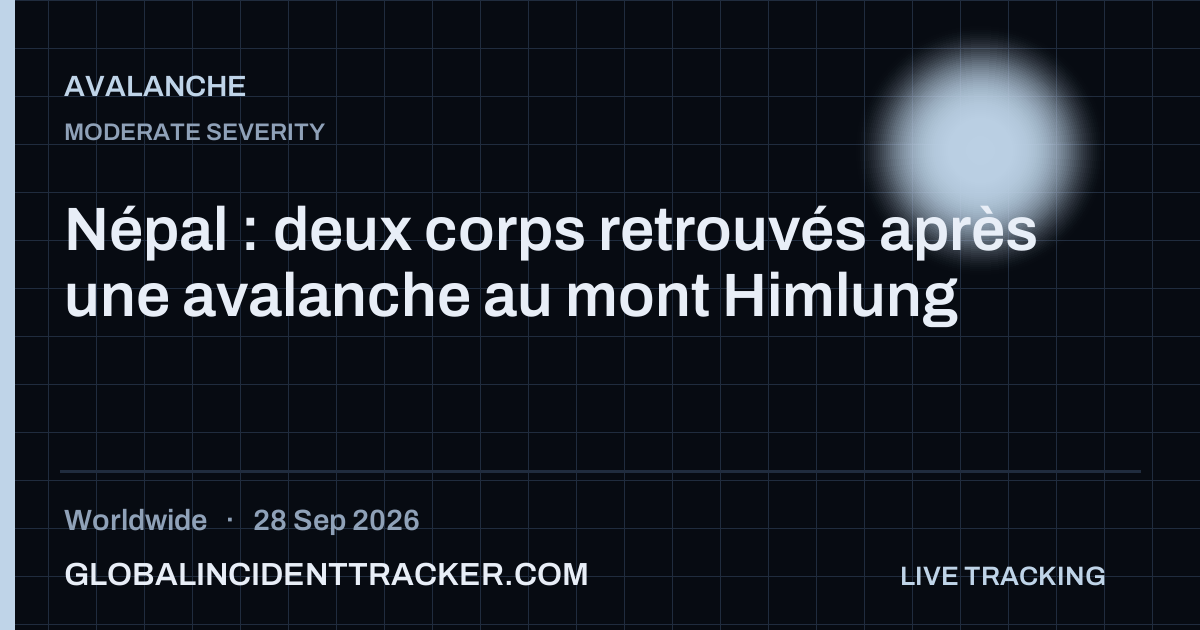Avalanche incident in worldwide on 28 September 2026 — Global Incident Tracker report card