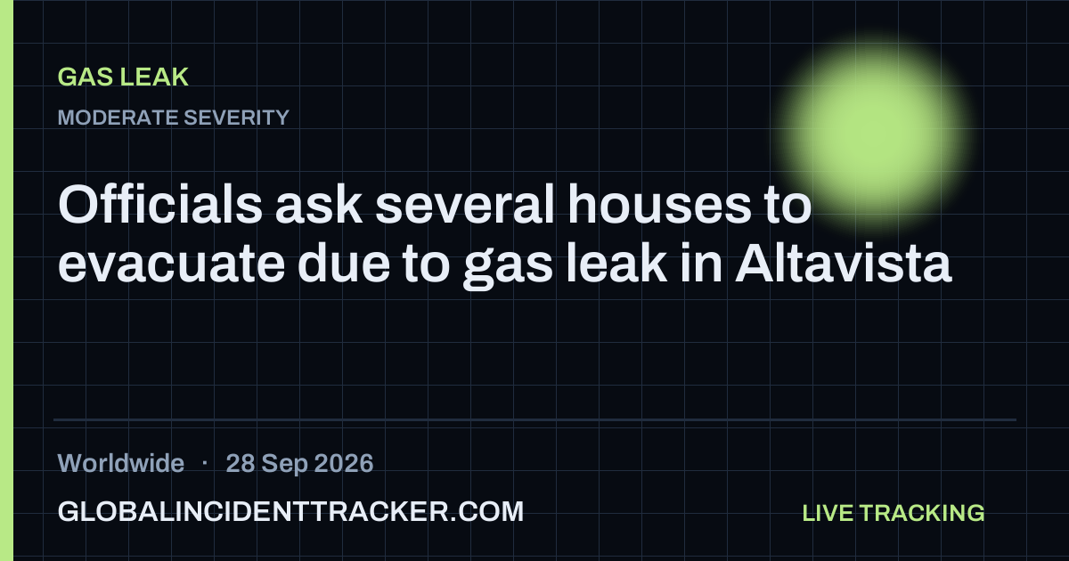 Gas Leak incident in worldwide on 28 September 2026 — Global Incident Tracker report card