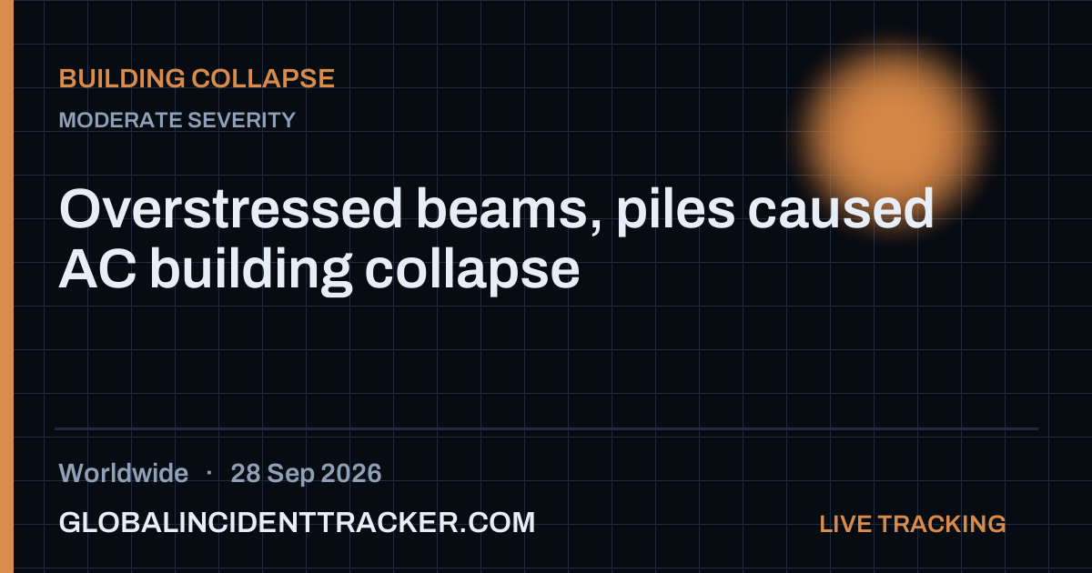 Building Collapse incident in worldwide on 28 September 2026 — Global Incident Tracker report card