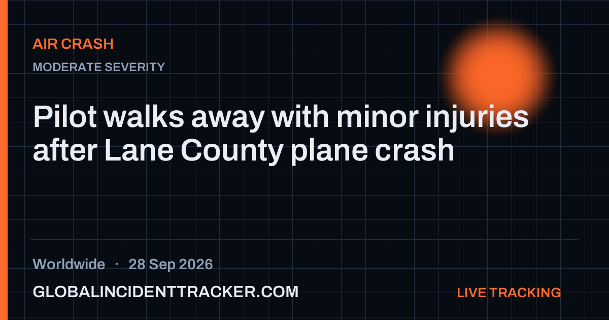 Air Crash incident in worldwide on 28 September 2026 — Global Incident Tracker report card