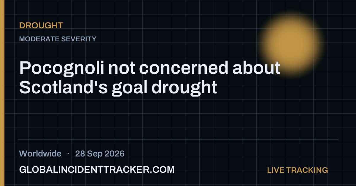Drought incident in worldwide on 28 September 2026 — Global Incident Tracker report card