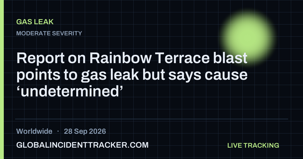 Gas Leak incident in worldwide on 28 September 2026 — Global Incident Tracker report card