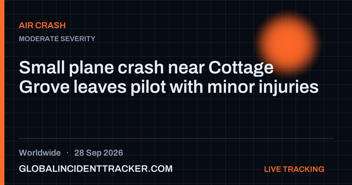 Air Crash incident in worldwide on 28 September 2026 — Global Incident Tracker report card