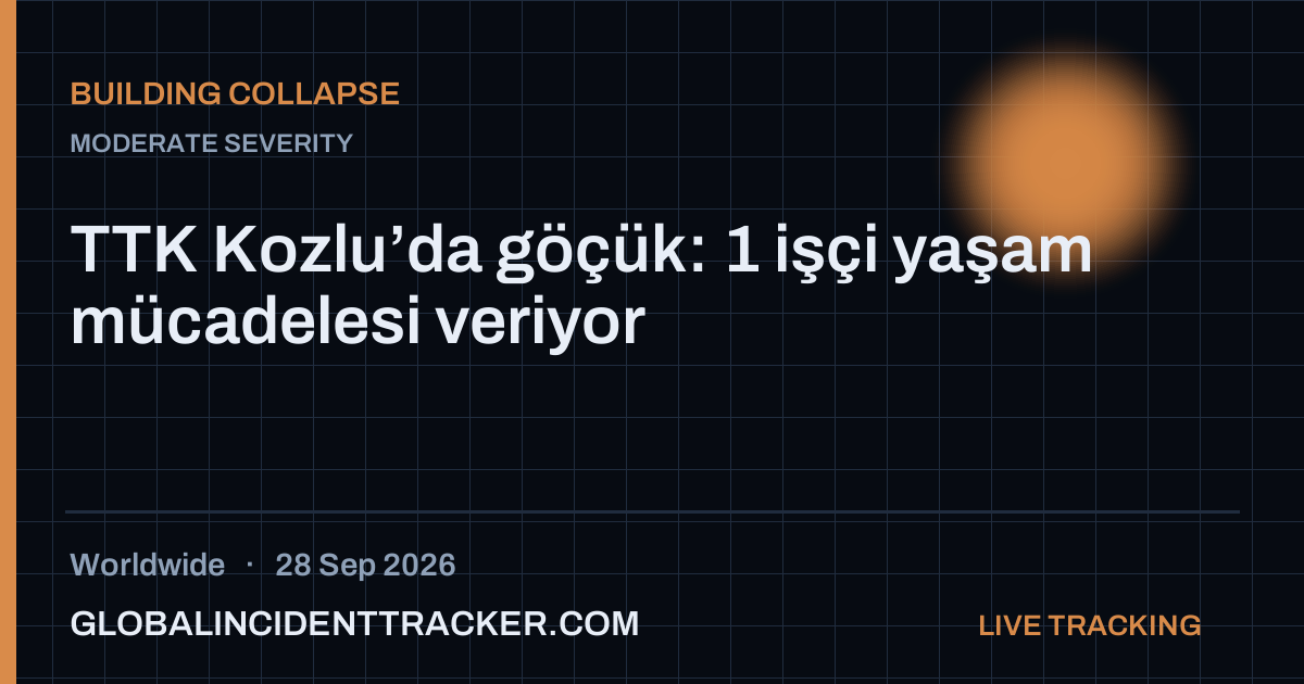 Building Collapse incident in worldwide on 28 September 2026 — Global Incident Tracker report card