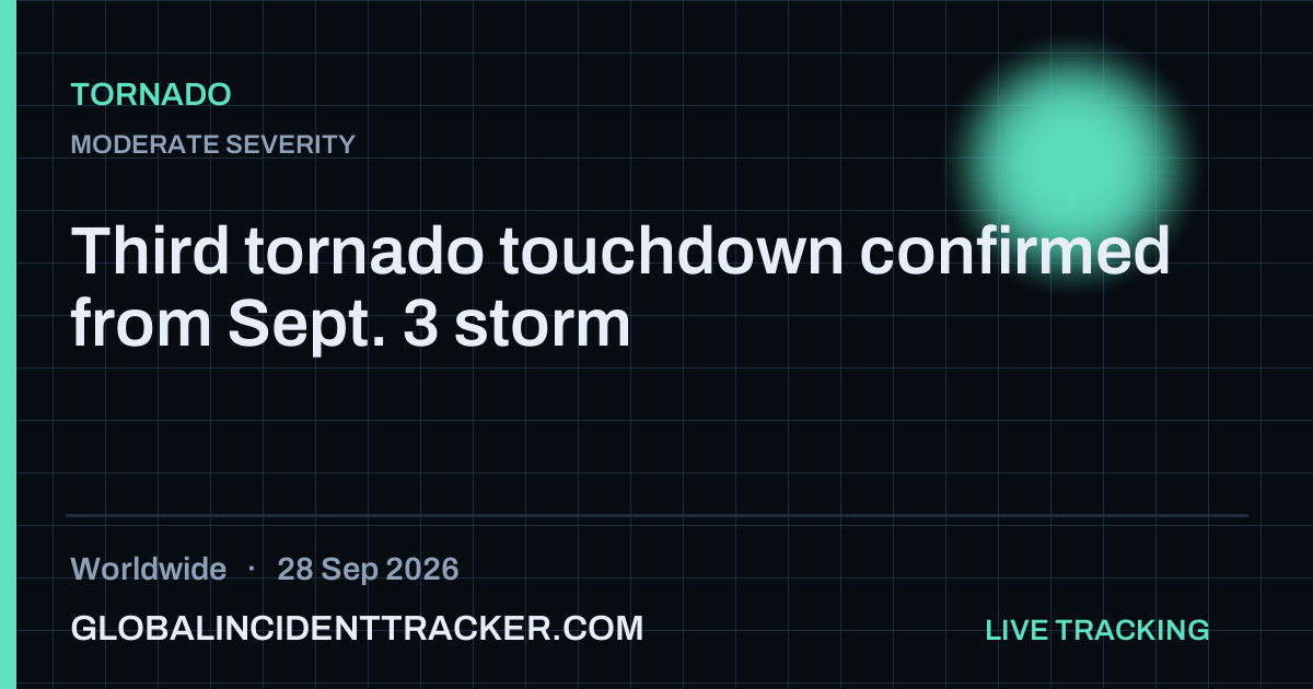 Tornado incident in worldwide on 28 September 2026 — Global Incident Tracker report card