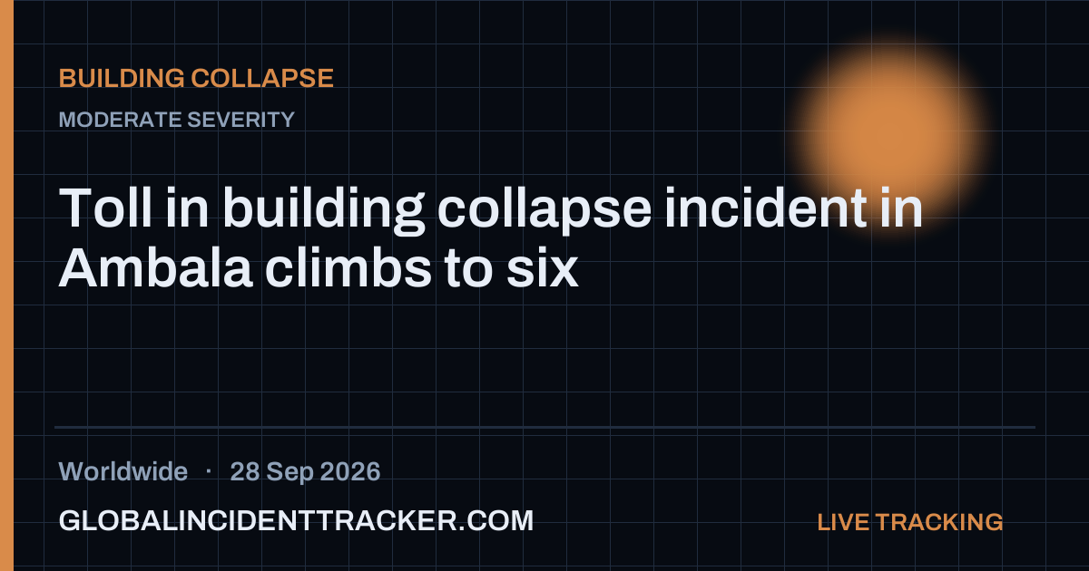 Building Collapse incident in worldwide on 28 September 2026 — Global Incident Tracker report card