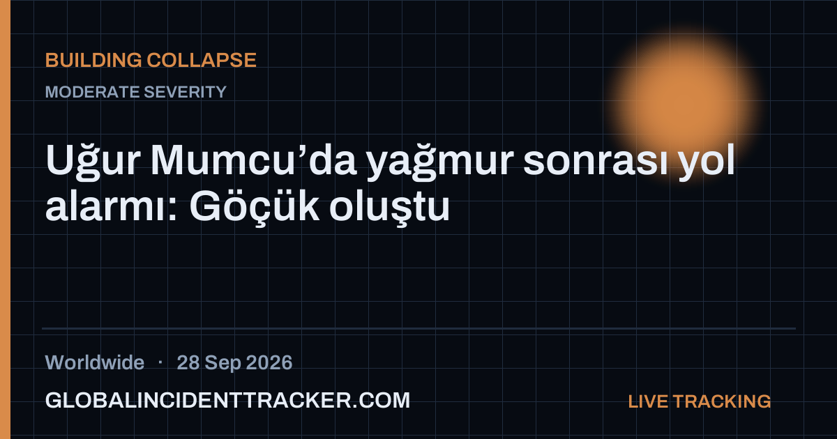 Building Collapse incident in worldwide on 28 September 2026 — Global Incident Tracker report card