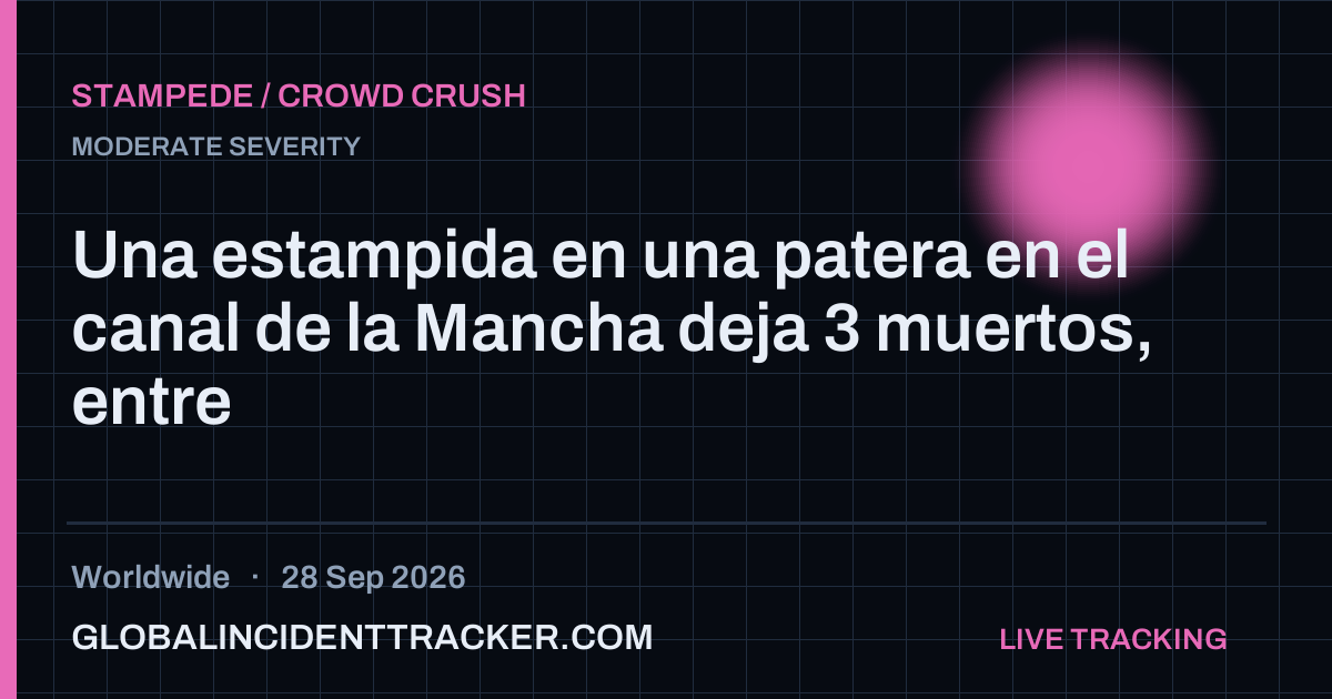 Stampede / Crowd Crush incident in worldwide on 28 September 2026 — Global Incident Tracker report card