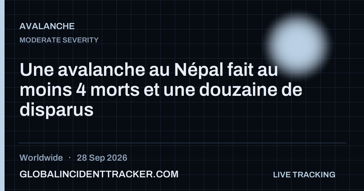 Avalanche incident in worldwide on 28 September 2026 — Global Incident Tracker report card