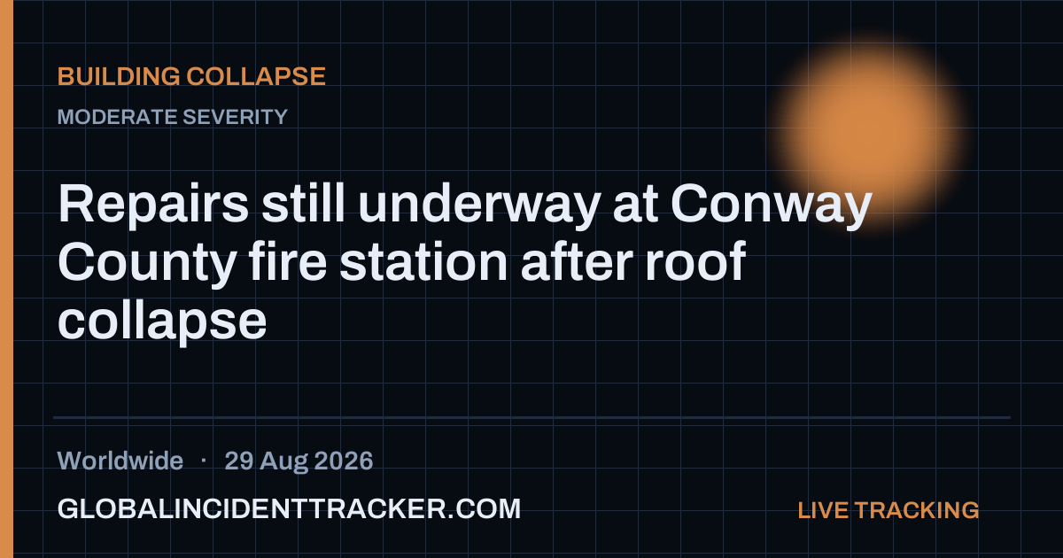 Building Collapse incident in worldwide on 29 August 2026 — Global Incident Tracker report card