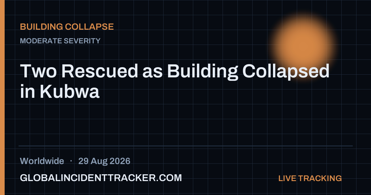Building Collapse incident in worldwide on 29 August 2026 — Global Incident Tracker report card