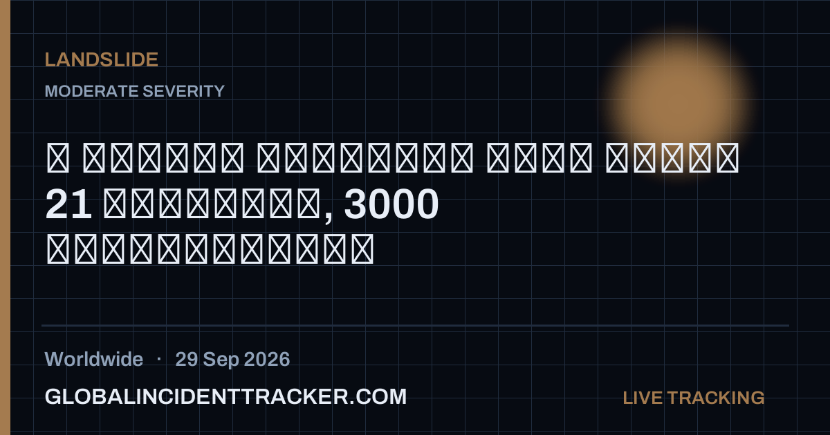 Landslide incident in worldwide on 29 September 2026 — Global Incident Tracker report card