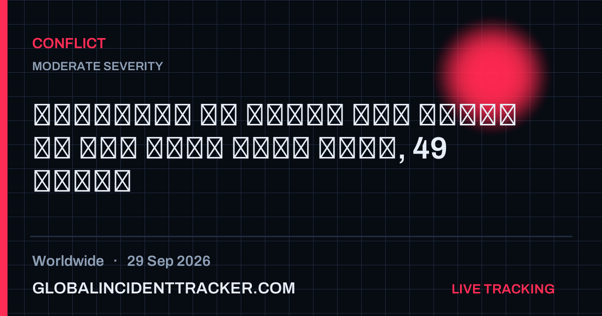 Conflict incident in worldwide on 29 September 2026 — Global Incident Tracker report card