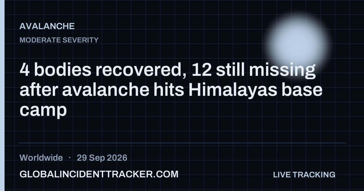 Avalanche incident in worldwide on 29 September 2026 — Global Incident Tracker report card
