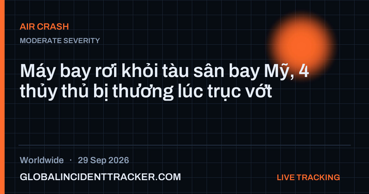 Air Crash incident in worldwide on 29 September 2026 — Global Incident Tracker report card