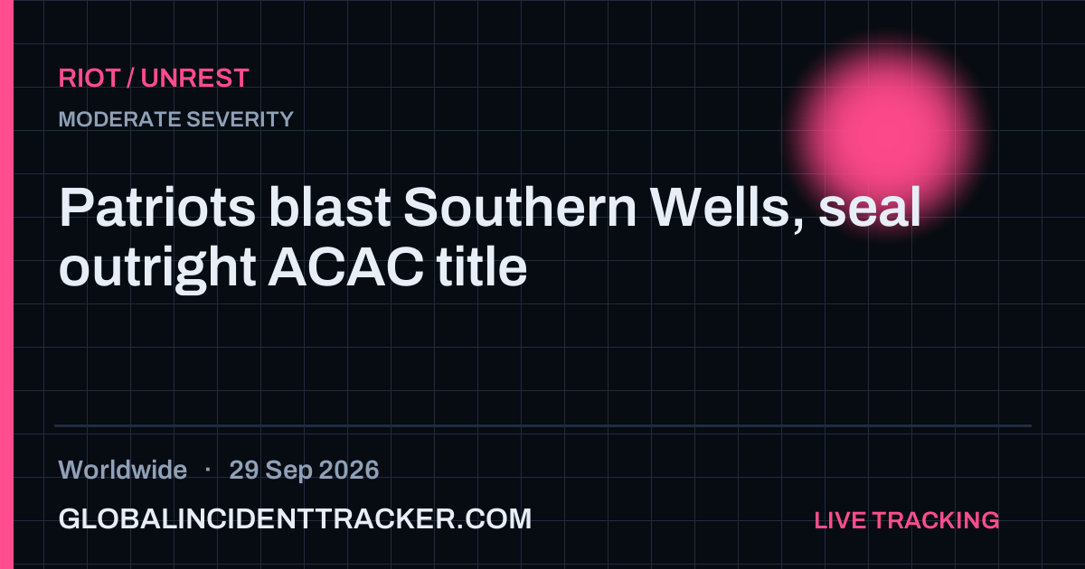 Riot / Unrest incident in worldwide on 29 September 2026 — Global Incident Tracker report card
