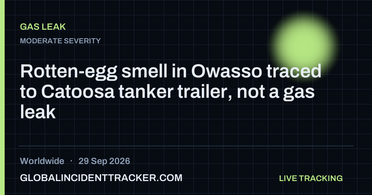 Gas Leak incident in worldwide on 29 September 2026 — Global Incident Tracker report card