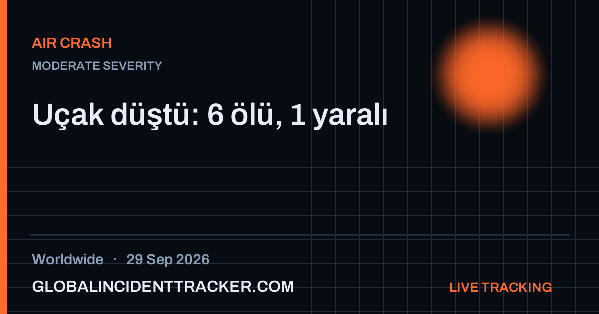 Air Crash incident in worldwide on 29 September 2026 — Global Incident Tracker report card