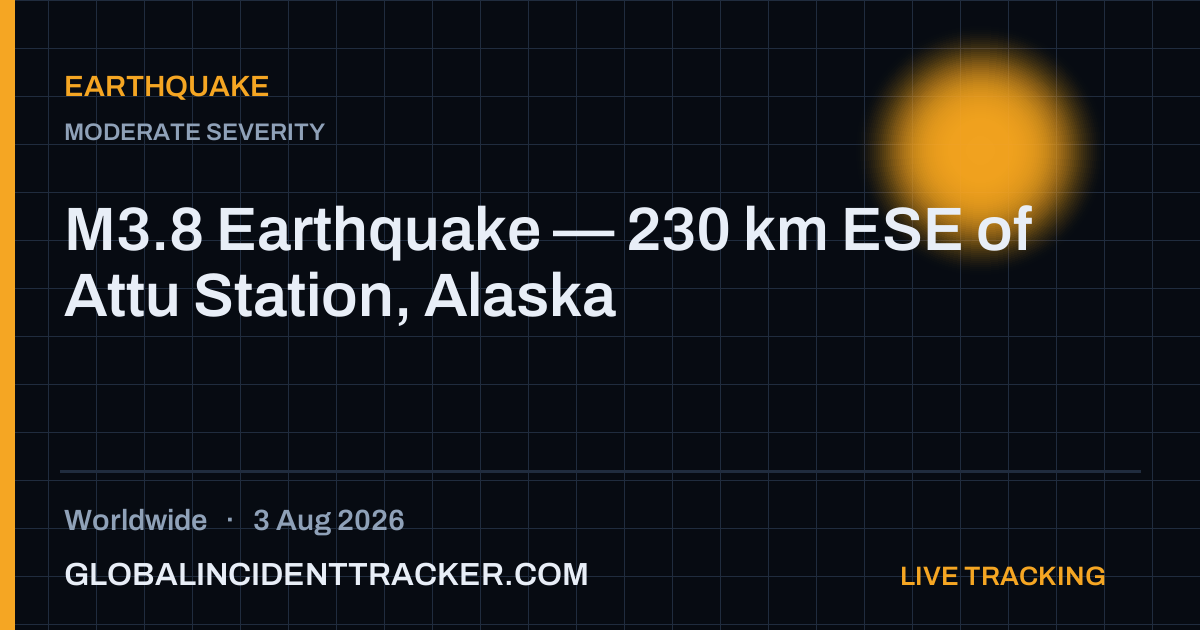 Earthquake incident in worldwide on 3 August 2026 — Global Incident Tracker report card