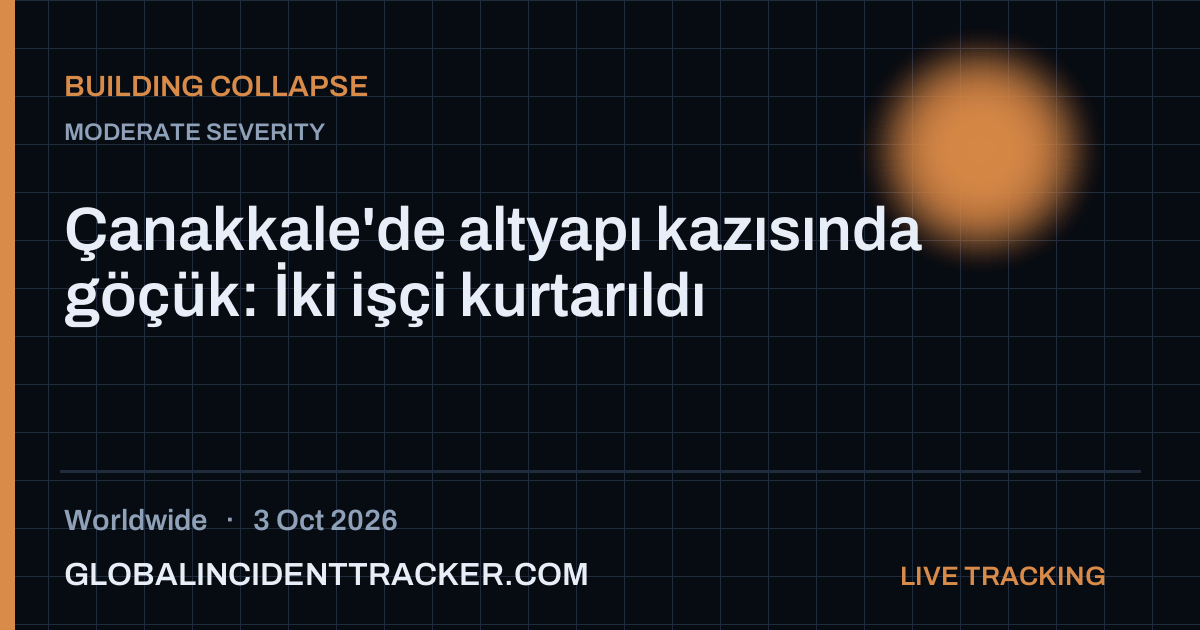 Building Collapse incident in worldwide on 3 October 2026 — Global Incident Tracker report card