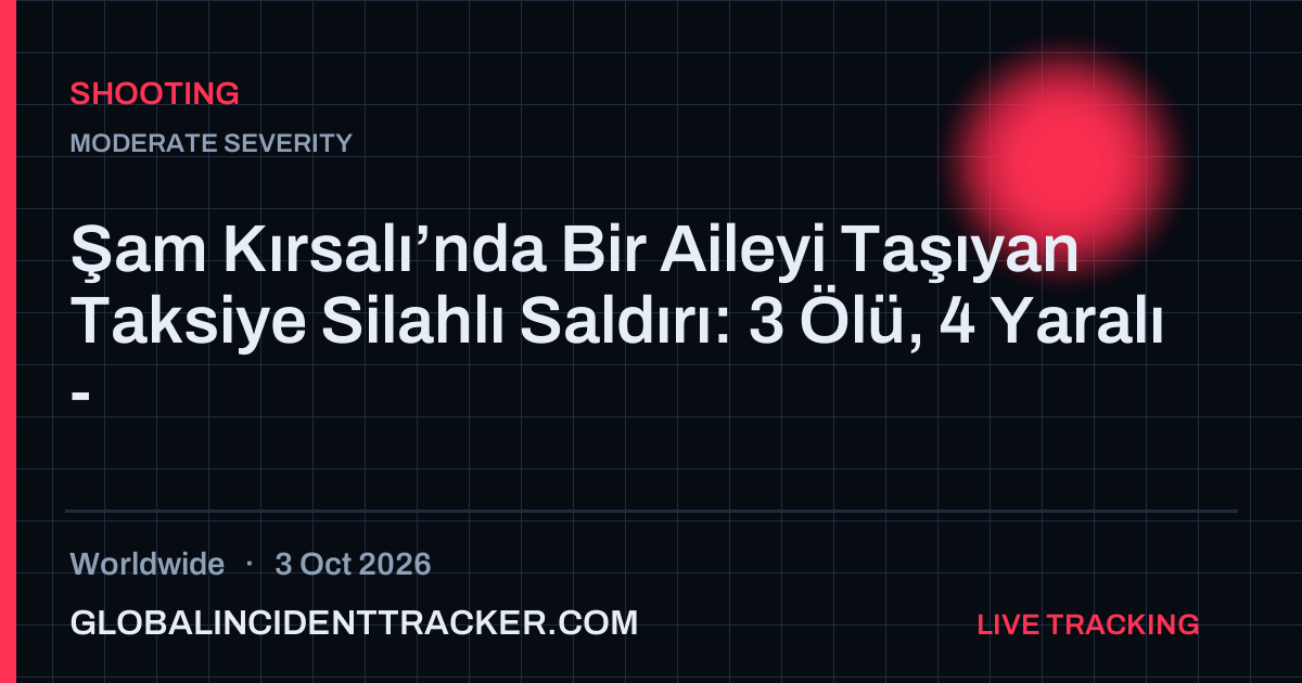 Shooting incident in worldwide on 3 October 2026 — Global Incident Tracker report card