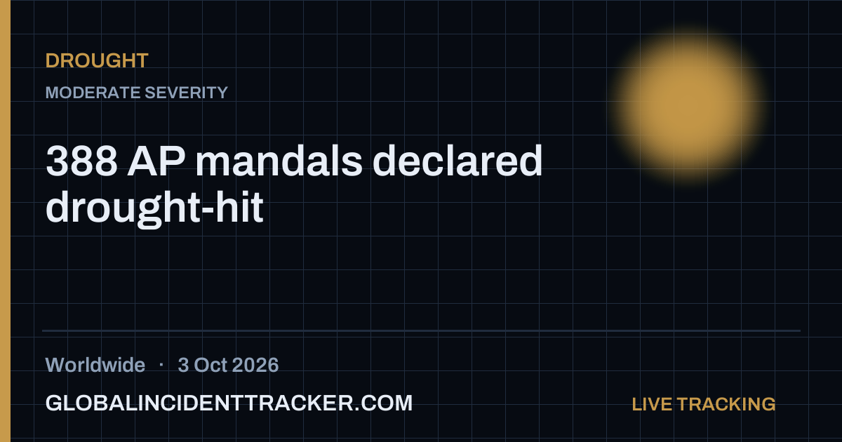 Drought incident in worldwide on 3 October 2026 — Global Incident Tracker report card