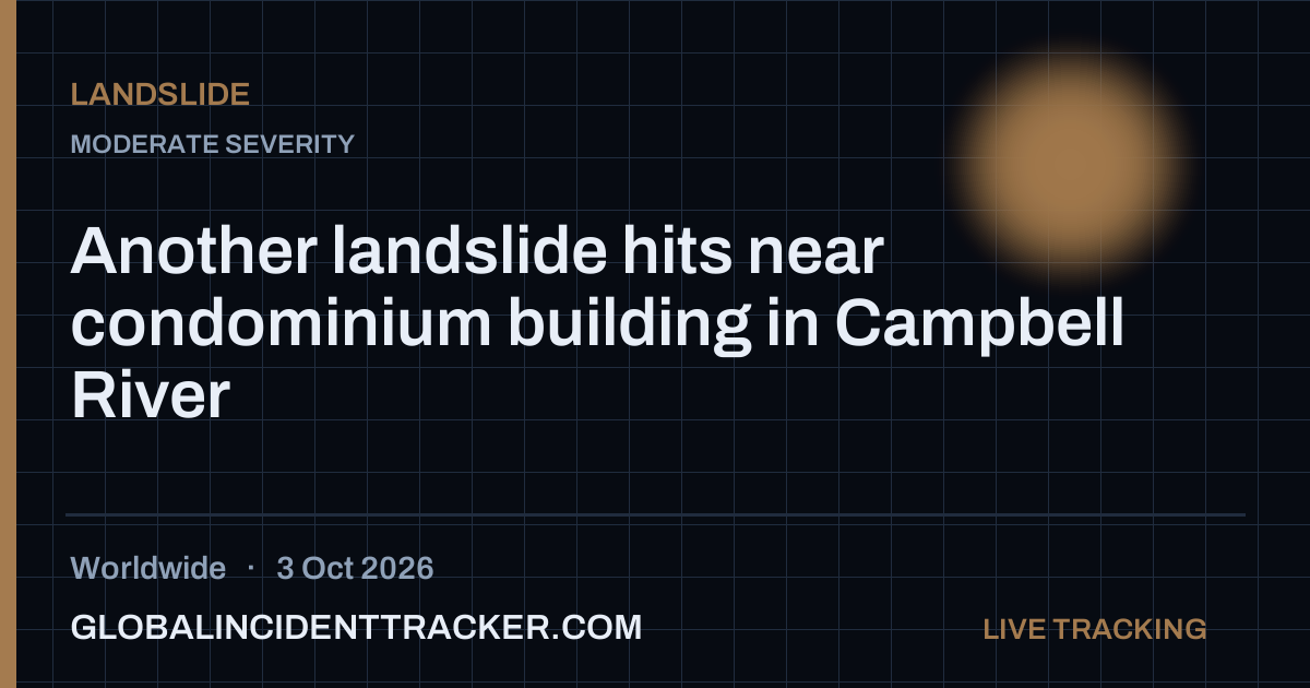 Landslide incident in worldwide on 3 October 2026 — Global Incident Tracker report card