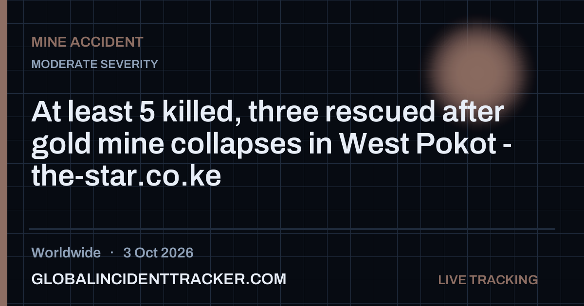 Mine Accident incident in worldwide on 3 October 2026 — Global Incident Tracker report card
