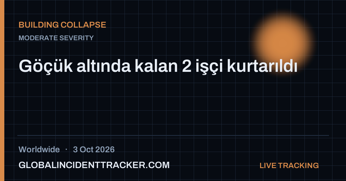 Building Collapse incident in worldwide on 3 October 2026 — Global Incident Tracker report card