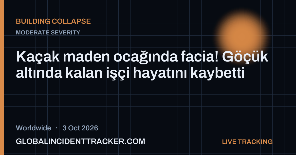 Building Collapse incident in worldwide on 3 October 2026 — Global Incident Tracker report card