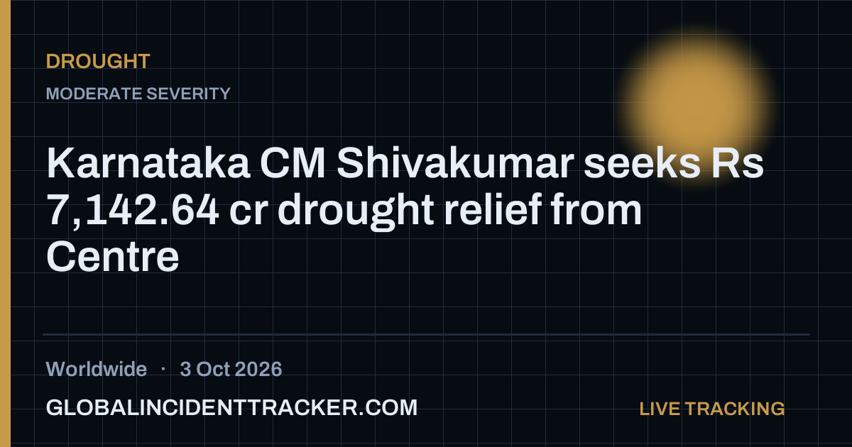 Drought incident in worldwide on 3 October 2026 — Global Incident Tracker report card