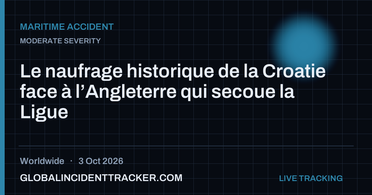 Maritime Accident incident in worldwide on 3 October 2026 — Global Incident Tracker report card