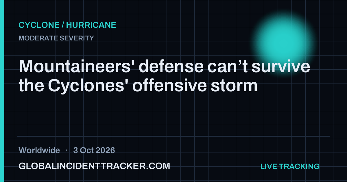 Cyclone / Hurricane incident in worldwide on 3 October 2026 — Global Incident Tracker report card